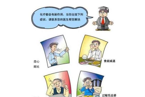 肿瘤化疗有什么副作用和危害,化疗中最可怕的副作用