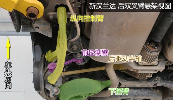 2023款汉兰达四驱至尊版底盘,汉兰达底盘软怎么解决