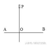 七下数学相交线与平行线视频讲解,相交线平行线三角形知识点整理