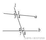 七下数学相交线与平行线视频讲解,相交线平行线三角形知识点整理