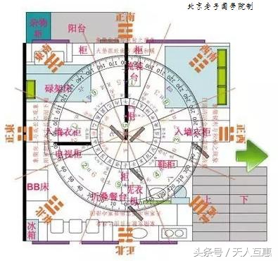 风水犯太岁真的影响人吗,风水中犯太岁