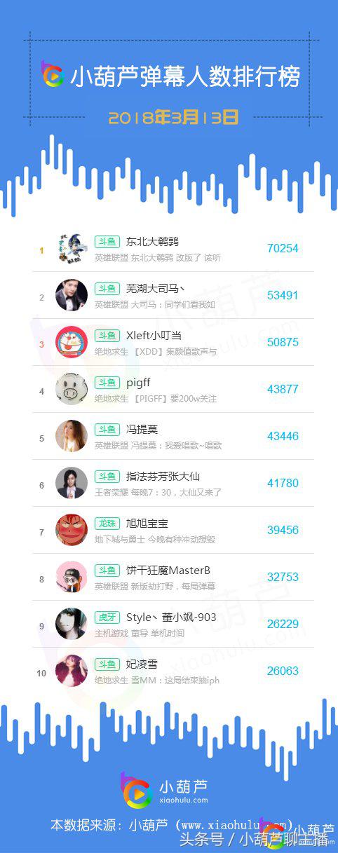 小缘直播间大号,小缘直播间最新回放