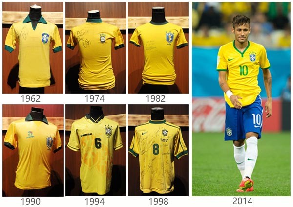 巴西首秀最新消息,历史上的黄色服饰