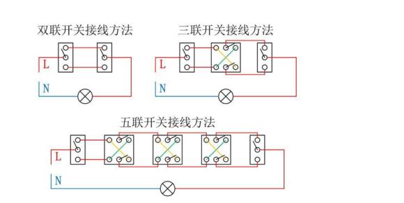电工知识单控开关控制一个灯,电工入门教学两个开关控制一个灯