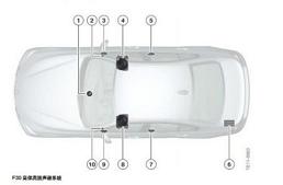 宝马3系车主音响效果,宝马3系音响哈曼卡顿