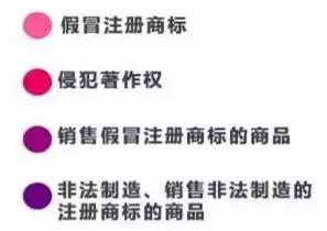 315打假刑事责任,315打假普法案例