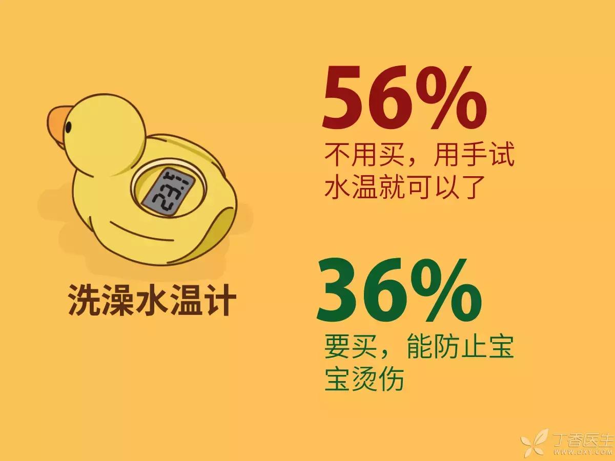 宝宝必备超实用母婴用品推荐,最值得购买的5大母婴用品