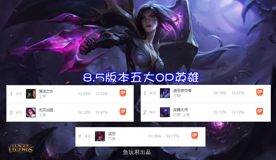 lol最强的五个人,lol这个版本中单强势英雄