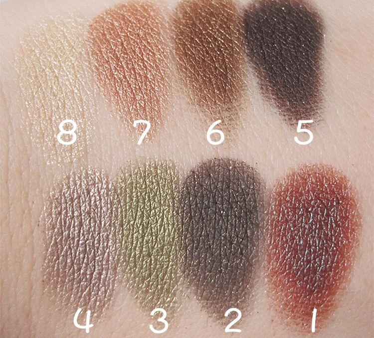 100以下的大牌全套彩妆,100左右大牌好用彩妆