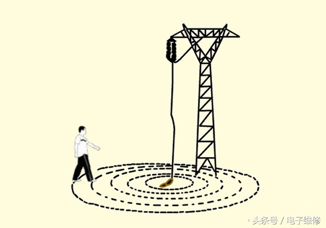 什么是法拉第笼子,什么是法拉第笼效应