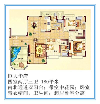 长沙麓山国际实验学校排名,长沙市楼盘测评