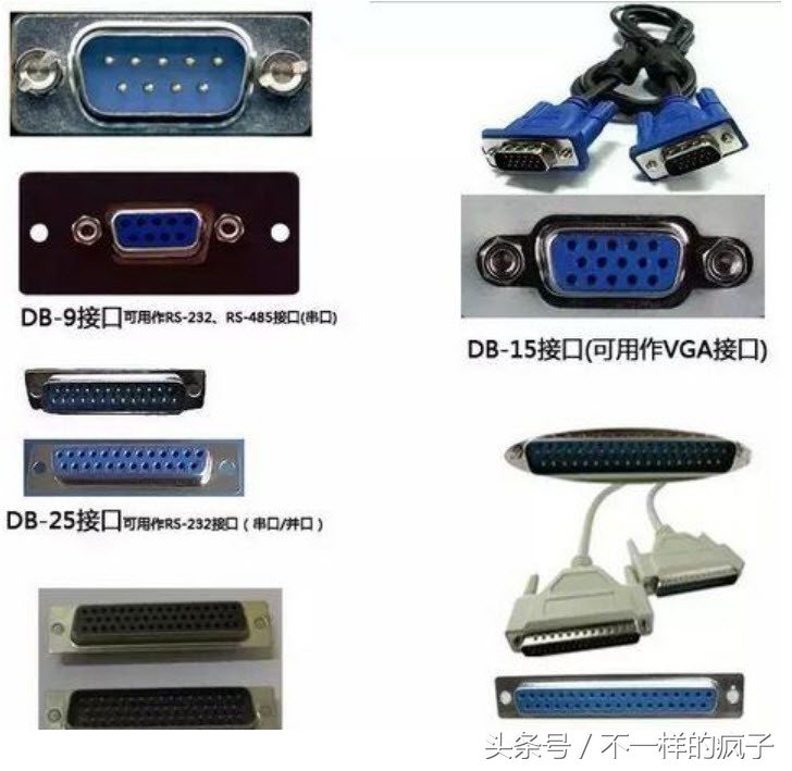 开发接口方式分类及说明,接口使用的具体说明