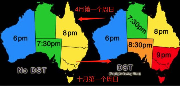 澳洲2021夏令时时间,澳洲时差夏令时和冬令时