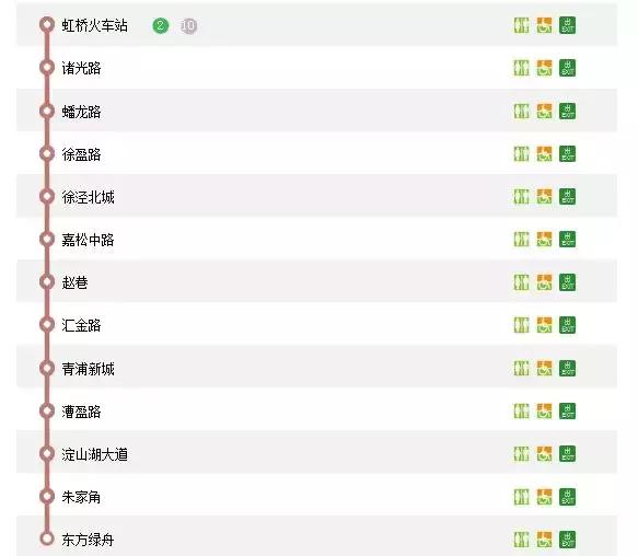 上海地铁首末班车时间全部,上海地铁首末车时间表最新