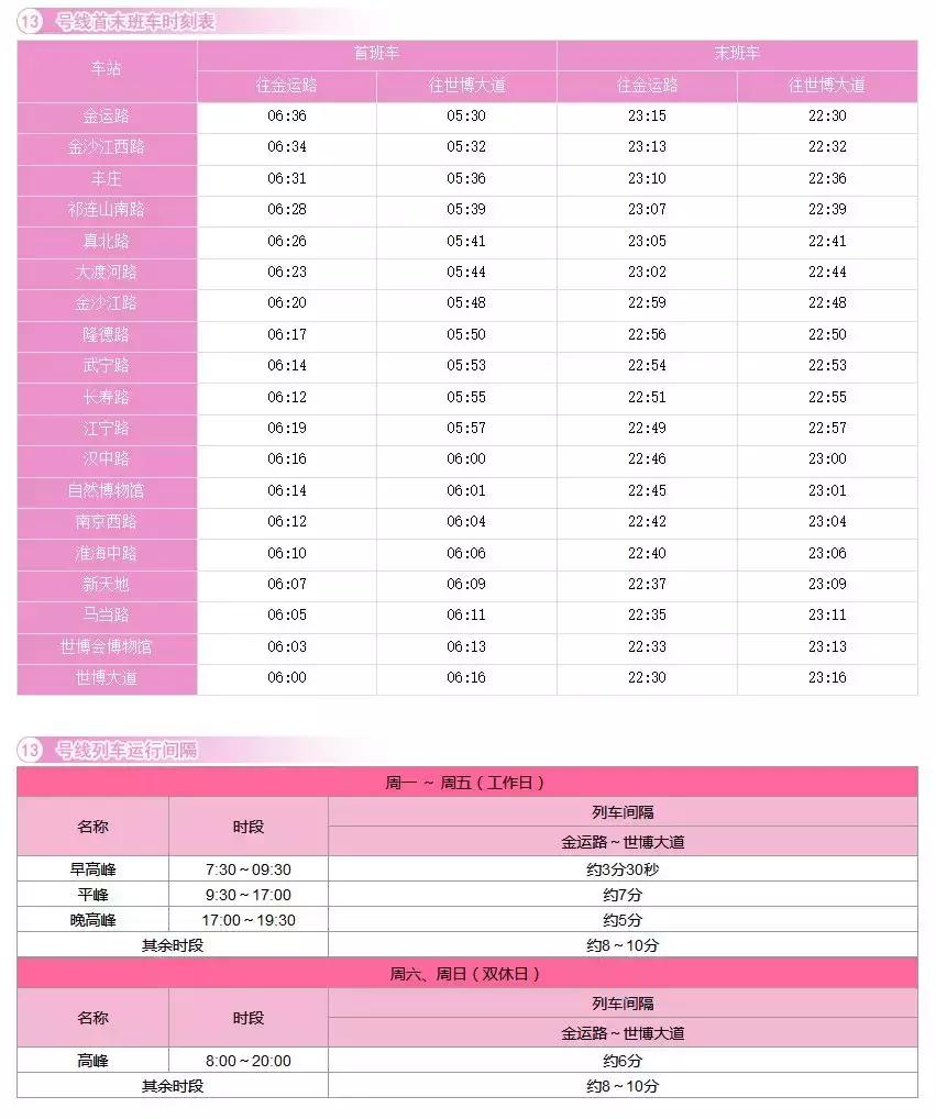 收藏！2018上海地铁最新首末班车时间表、如厕指南、游玩大全！