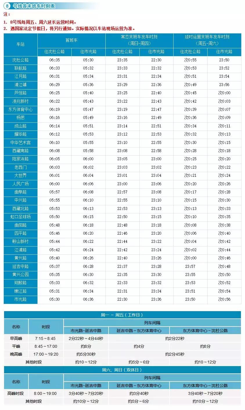 收藏！2018上海地铁最新首末班车时间表、如厕指南、游玩大全！