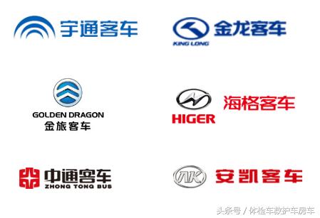 车载dr设备品牌推荐,车载dr的好处和坏处