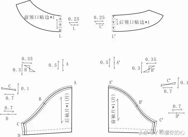 h型女衬衫制版,折裥女士衬衫的制版与推板