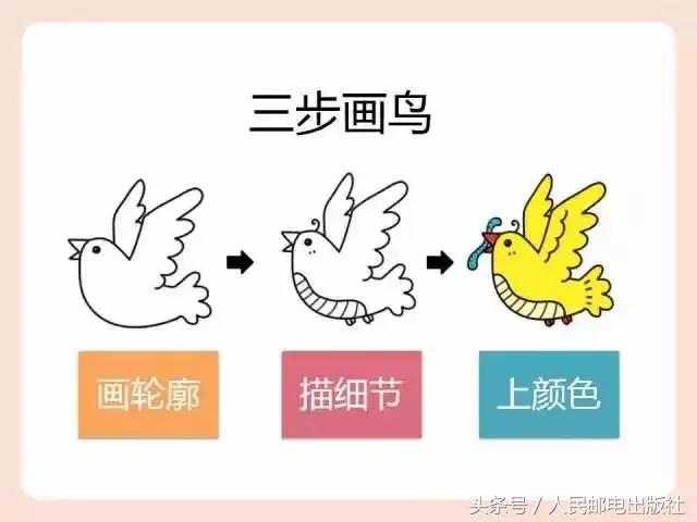 教你如何辅导孩子写作文,家长如何辅导孩子写作文