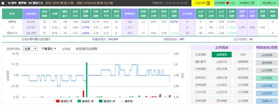 spdex超级指数世界杯,spdex超级指数ios下载