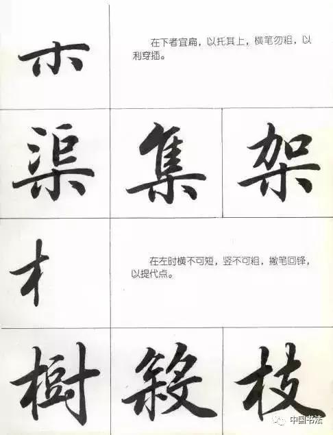 常用行楷部首入门学习,练行楷字的顺序