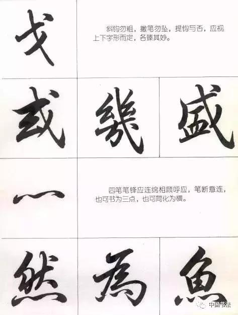 常用行楷部首入门学习,练行楷字的顺序