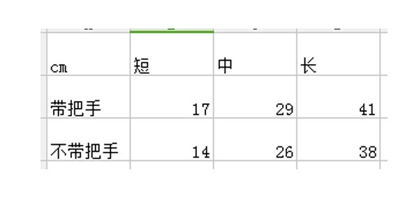rimowa旅行箱功能,rimowa行李测评