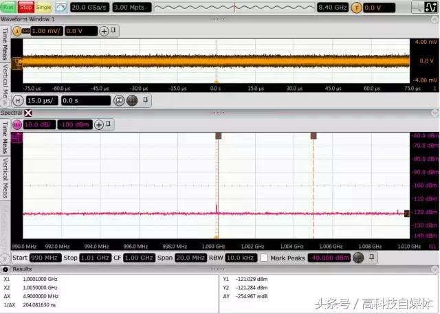 示波器射频测试方法,示波器探头测射频