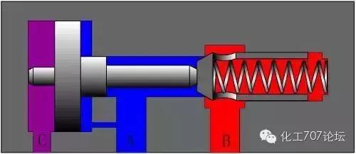 方向控制阀视频讲解,方向控制阀动画