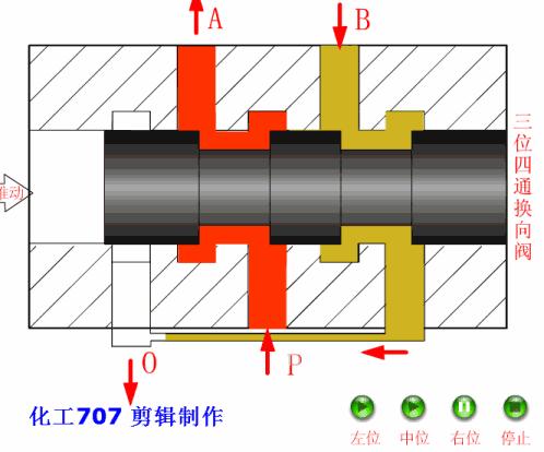 方向控制阀视频讲解,方向控制阀动画