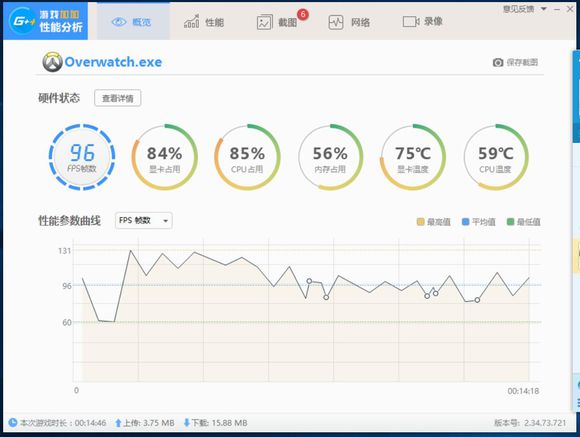 笔记本电脑战神t6ti怎么样,战神t6ti笔记本价格