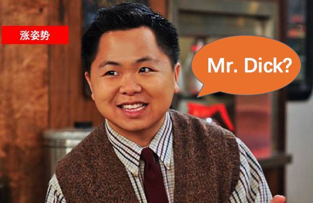 你英文简称,什么英文名男女生都能用