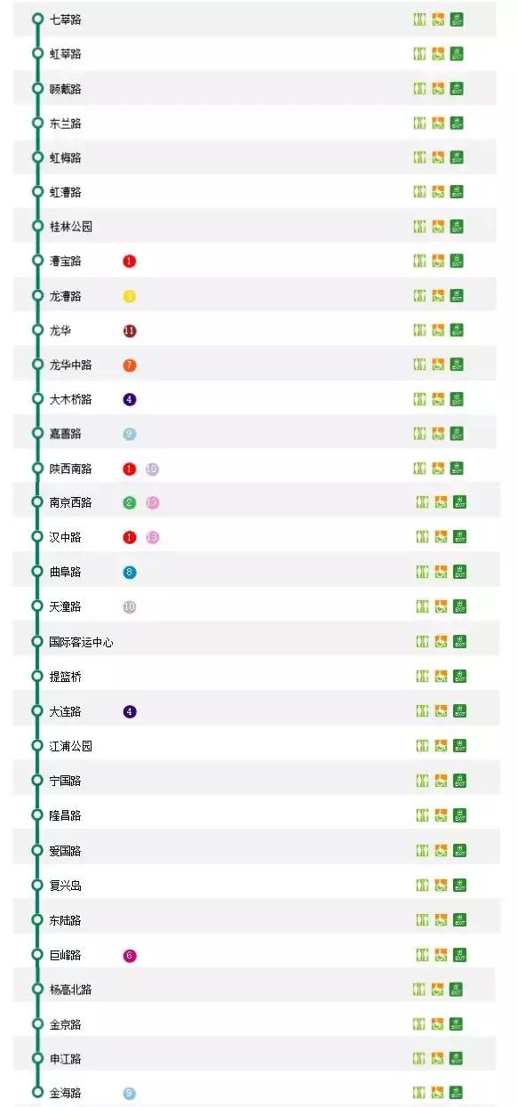 上海地铁最新换乘首末班车时刻表,2023上海地铁末班车时间