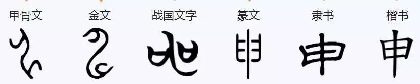 全国各省自治区的简称,各省简称及省会顺口溜