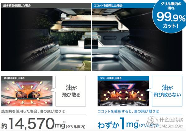 黑钢燃气灶推荐,燃气灶技术哪个品牌含金量最高