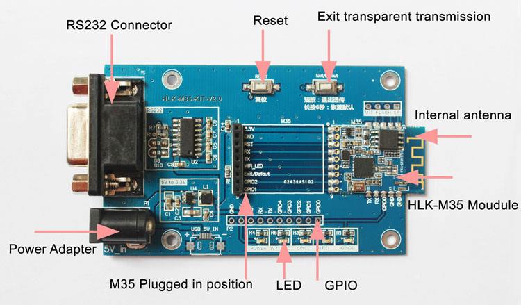 串口通信rs232和485,rs232串口通信接线图