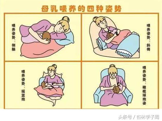 倪海厦产后腰痛,产后腰痛怎么办