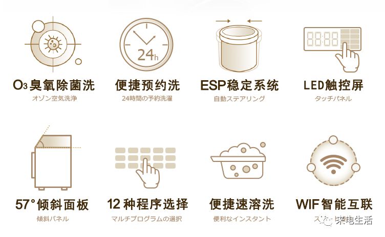 三洋magic9洗衣机说明书,三洋magic9这款洗衣机好吗