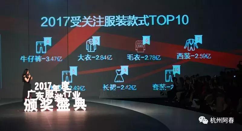 2017年服装展会,2017年广州服装展