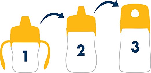 美亚海淘母婴用品推荐,美亚海淘宝宝用品