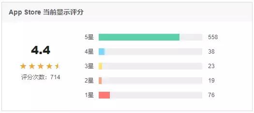 qq华夏到底有什么好玩,qq华夏能玩什么