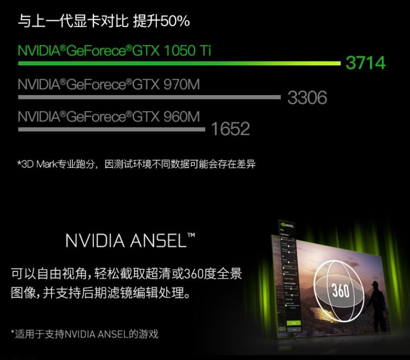 高色域高刷新率3050的游戏本,144赫兹带独显的轻薄游戏本