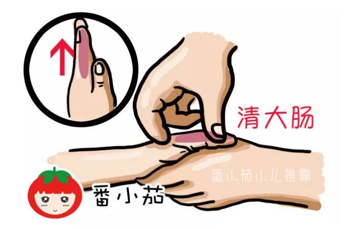 宝宝扁桃体发炎咳嗽便秘怎么推拿,小儿扁桃体发炎发烧一招推拿解决