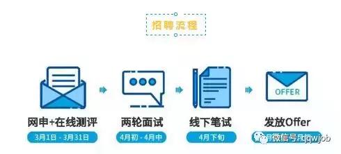 宝洁世界500强,宝洁公司五百强