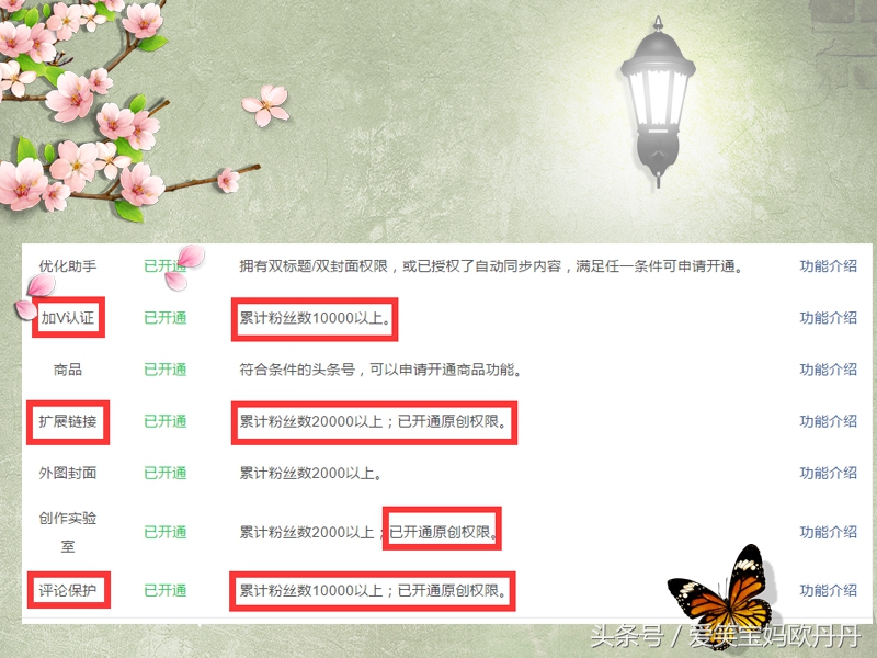 头条号什么时候取消新手期,头条号怎么才能过新手期