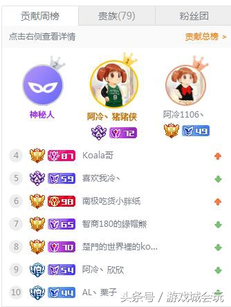 斗鱼阿冷最新视频,斗鱼阿冷的最新视频