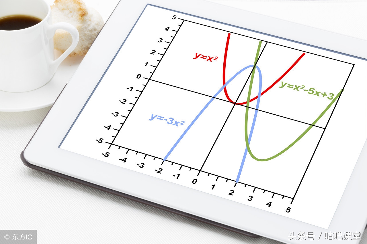 咕吧课堂：继续vba内置函数的学习，玩转excelvba编程，溜溜溜！