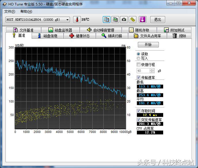 hgst硬盘500g,hgst硬盘500g怎么样