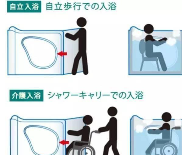 史无前例的创举,不可思议的大发明