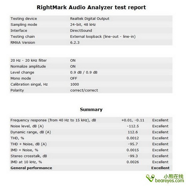 索尼录音笔tx800怎么用,索尼录音笔570评测